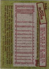 Back Of Card | Bob Boone Baseball Cards 1985 Topps