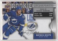 MATHIEU JOSEPH #RR-MJ Hockey Cards 2019 Upper Deck