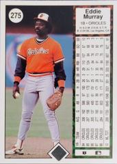 Eddie Murray #275 [Back]  | Eddie Murray Baseball Cards 1989 Upper Deck