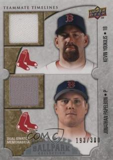 Kevin Youkilis / Jonathan Papelbon