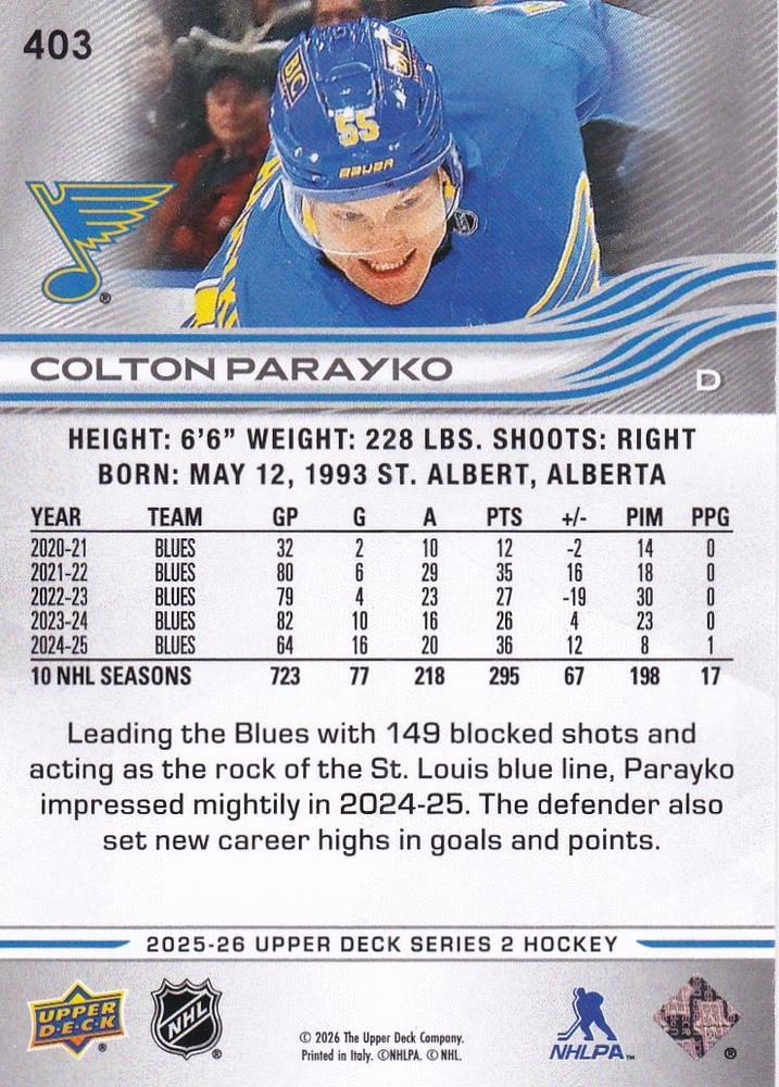 403 Card Colton Parayko #403 Prices | 2025 Upper Deck Series 2 | Hockey Cards