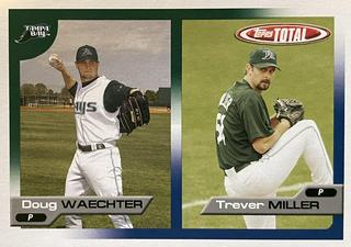 Miller/Waechter