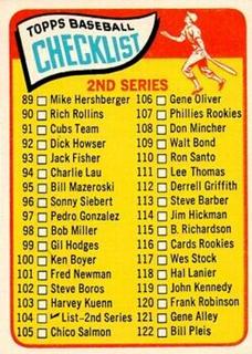 Checklist 89-176