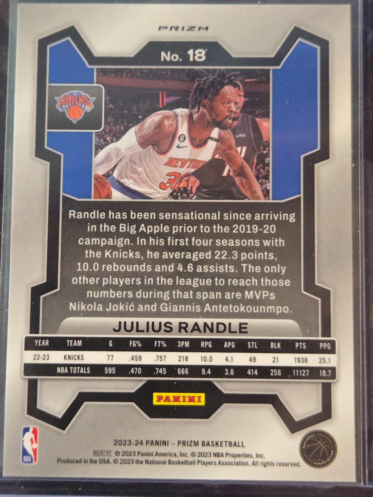 Julius Randle [Ice] #18 Prices | 2023 Panini Prizm | Basketball Cards