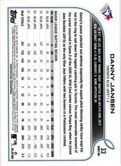 Back Of Card | Danny Jansen Baseball Cards 2022 Topps