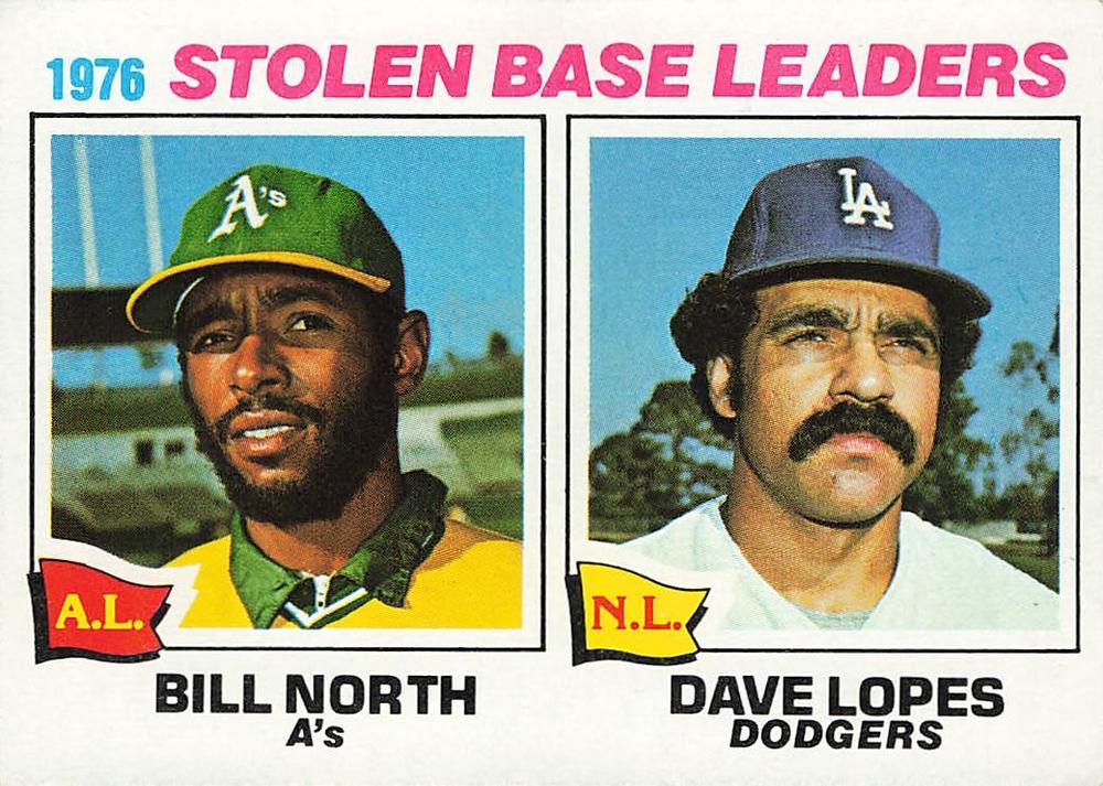 1977 1976 Stolen Base Leaders #4