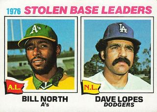 1976 Stolen Base Leaders
