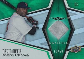 David Ortiz