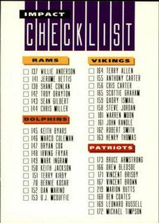 Checklist 137-200