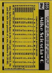 Back Of Card | Mike Scioscia Baseball Cards 1990 Topps