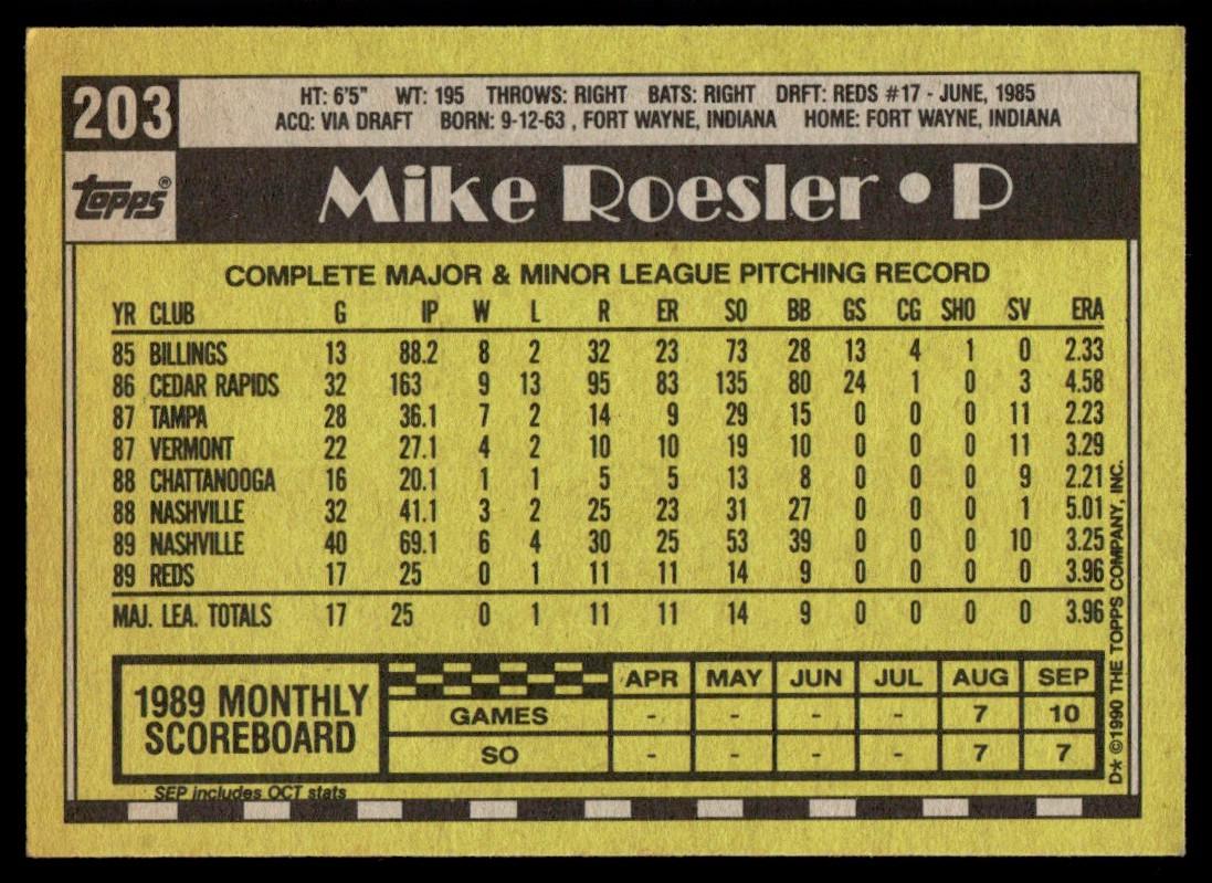 Mike Roesler #203 Prices [Rookie] | 1990 Topps | Baseball Cards