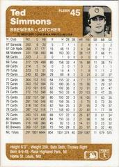 Back Of Card | Ted Simmons Baseball Cards 1983 Fleer