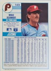 [Back]  | Mike Schmidt Baseball Cards 1989 Score