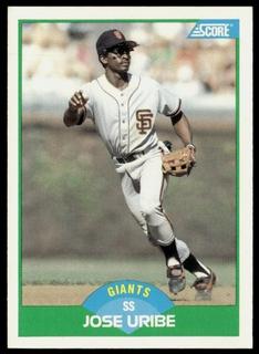 Jose Uribe