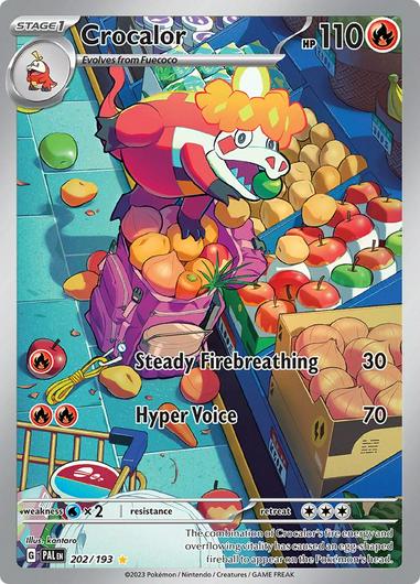 Crocalor #202 Cover Art