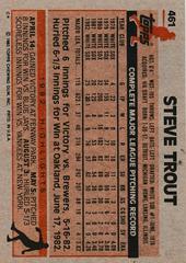 Back Of Card | Steve Trout Baseball Cards 1983 Topps