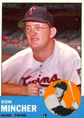 Don Mincher #269 1963 Topps Baseball