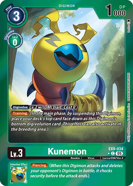 Kunemon