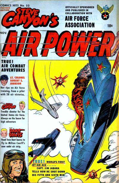Harvey Comics Hits #52 (1951) Comic Books Harvey Comics Hits