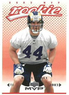 Dan Curley