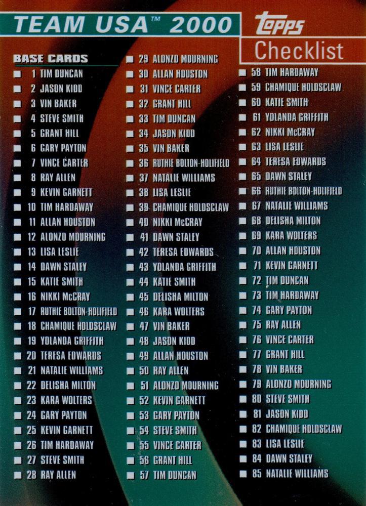 Checklist #96 2000 Topps Team USA Basketball