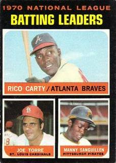 1970 National League Batting Leaders