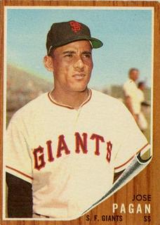 Jose Pagan