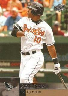 Adam Jones
