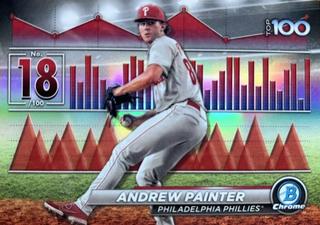 Andrew Painter