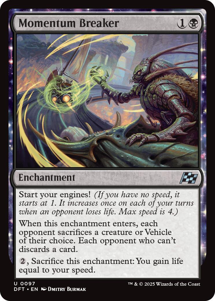 Momentum Breaker condition prices