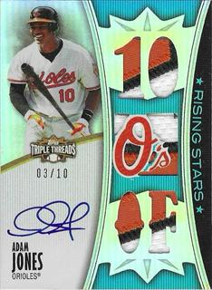 Adam Jones