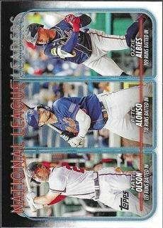 National League Leaders Runs Batted In