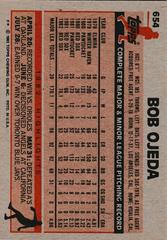 Back Of Card | Bob Ojeda Baseball Cards 1983 Topps
