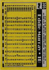 Back Of Card | Eddie Murray Baseball Cards 1990 Topps