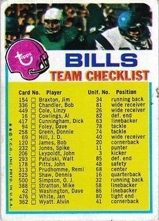 Buffalo Bills