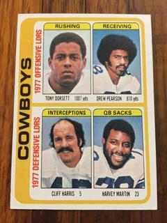 Cowboys  Team Checklist