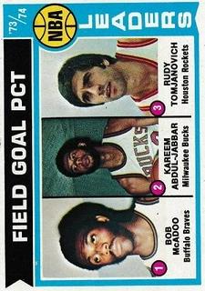 NBA Field Goal Pct. Leaders: McAdoo, Jabbar, Tomjanovich