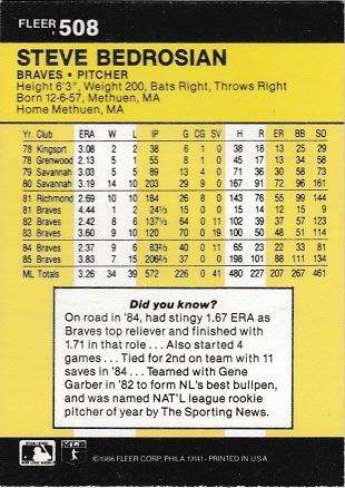Steve Bedrosian, Standard, back