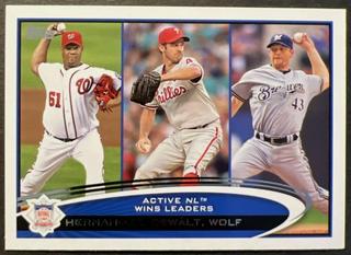 Active NL Win Leaders