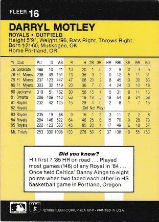Darryl Motley, Standard, back