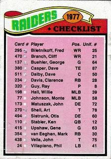 Raiders Checklist