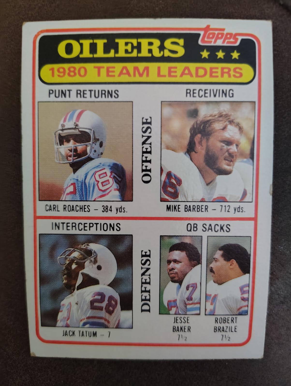 Oilers Team Leaders: Checklist #207 Football Cards 1981 Topps