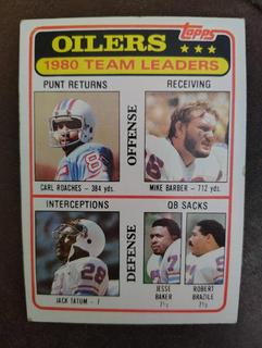 Oilers Team Leaders: Checklist