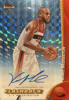 Khris Middleton