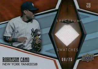 Robinson Cano