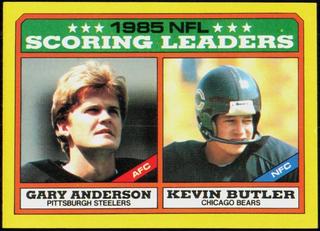 Scoring Leaders