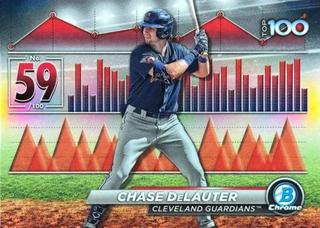 Chase DeLauter