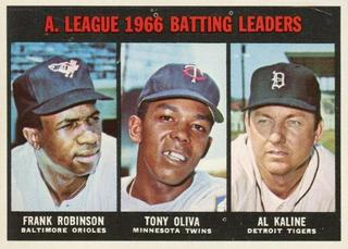 American League 1966 Batting Leaders