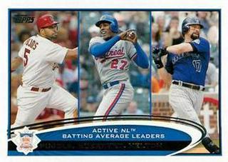 Albert Pujols / Vladimir Guerrero / Todd Helton