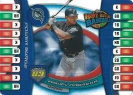 Miguel Cabrera